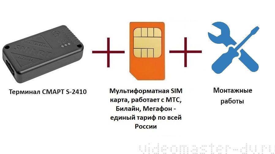 X6 pro esim. Smart s-2410 подключение. Контроль решений.